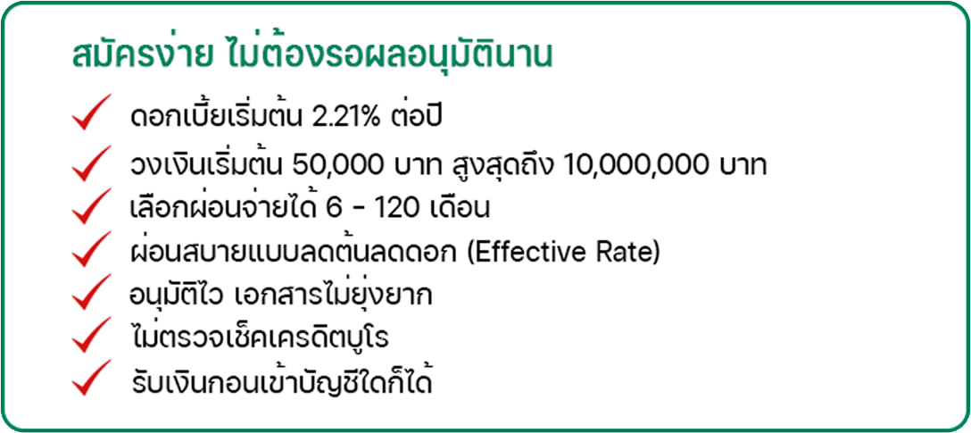 สินเชื่อเงินด่วน